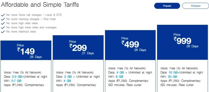 jio-prepaid-plan