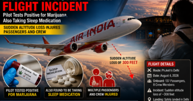 Air India Phuket–Delhi Flight Incident Raises Serious Questions Over Pilot Fitness and Aviation Safety